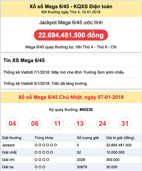 Ket qua ky quay thuong #00230 ngay 7-1-2018